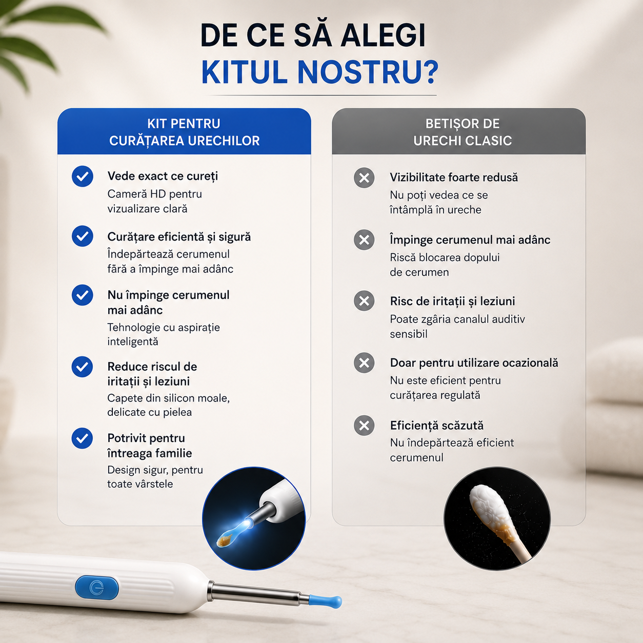 Kit pentru curǎțarea urechilor  - cu LED si camera 1080P